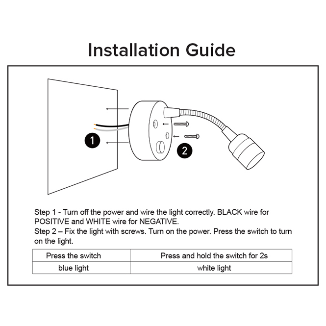 LED-wall-bedside-lamp-vehicle-INSTALL.jpg
